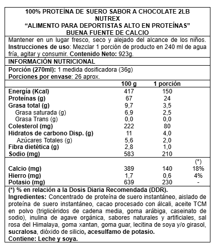 NUTREX 100% WHEY PROTEIN 2LB CHOCOLATE
