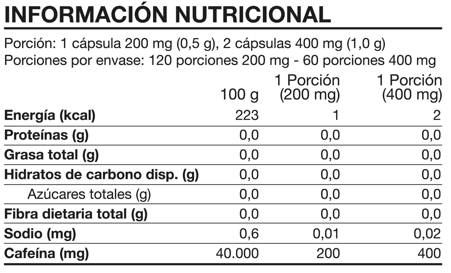 FOODTECH CAFFEINE XTREME PREMIUM LINE 120 CAP.