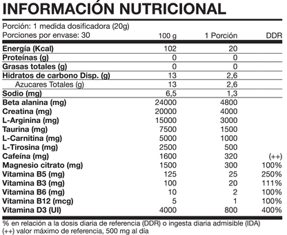 FOODTECH PREWORKOUT PREMIUM LINE 600G. 30SRV